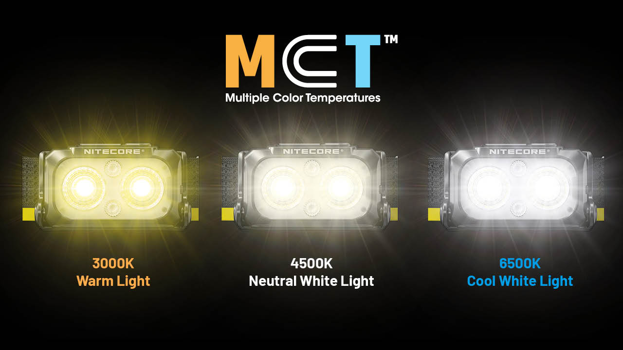 NU25 MCT | NITECORE | High MOUNT オンラインストア